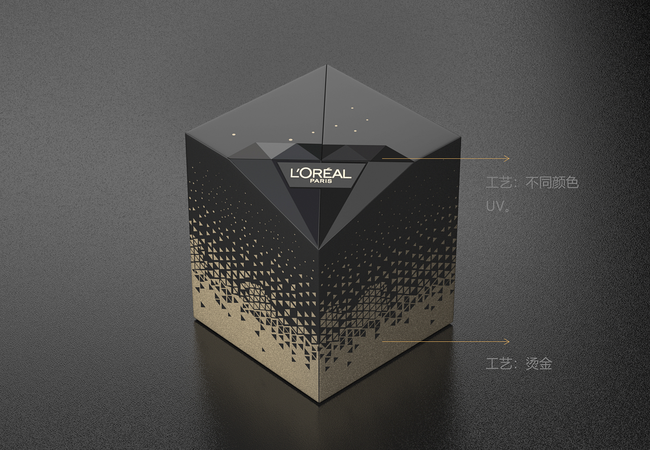 歐萊雅黑鉆松露禮盒包裝設(shè)計(jì) 柏星龍匠心演繹奢華美學(xué)